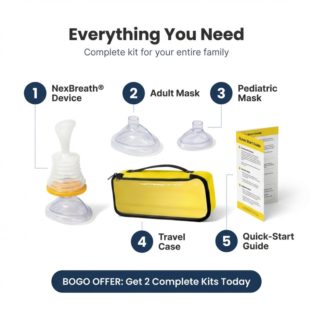 Save Breath ® Anti-Choking Rescue Device